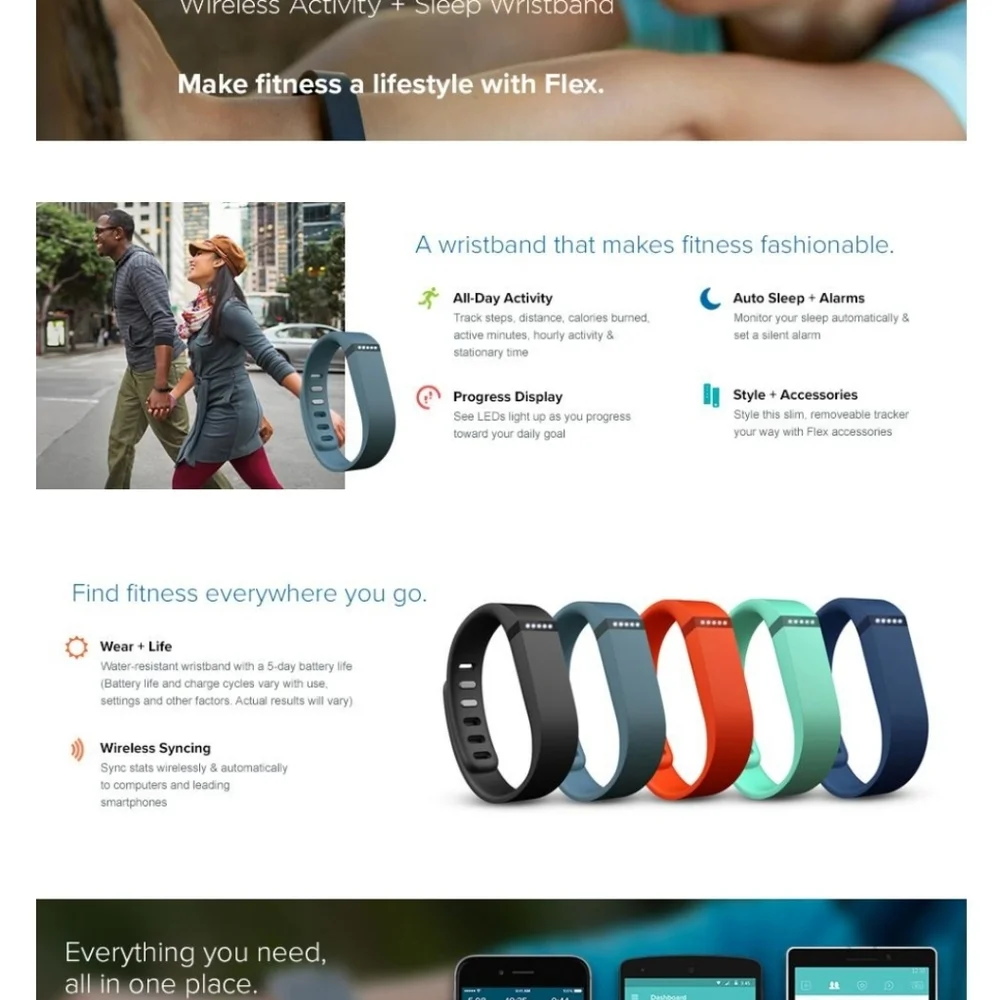 Fitbit Flex with New Band Kit